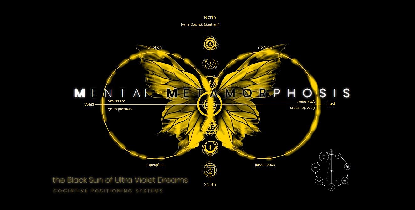 Quadrivium Network & the Tree of Life – “ALL IS MIND”