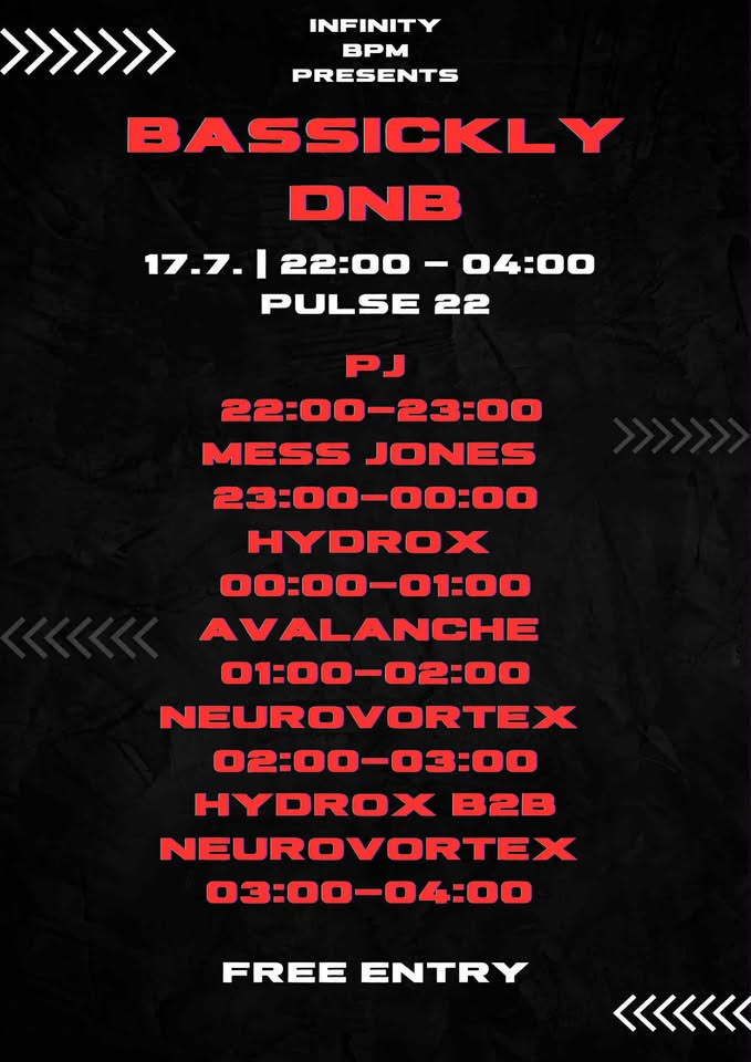 Infinity BPM Presents: Bassickly DnB