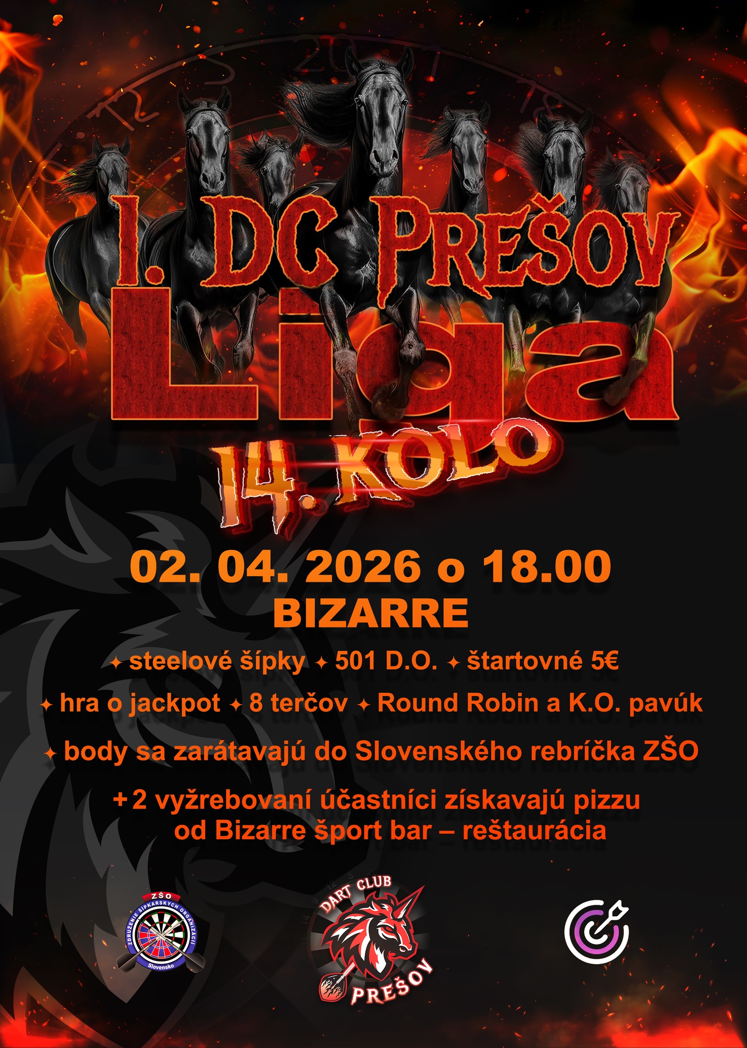 1. DC Prešov liga 14. kolo