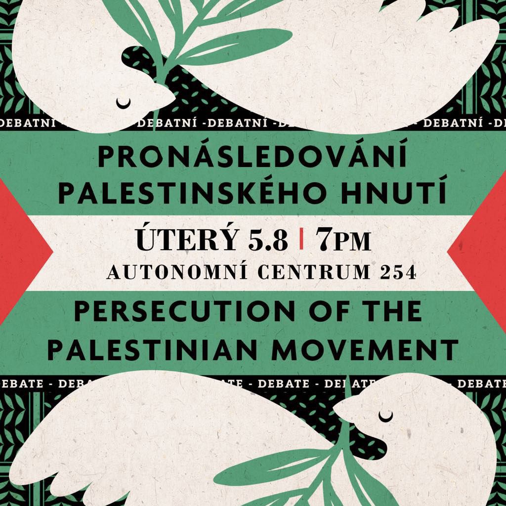 Persecution of the Palestinian Movement