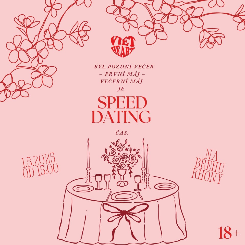 Speed dating - Hẹn hò nhanh