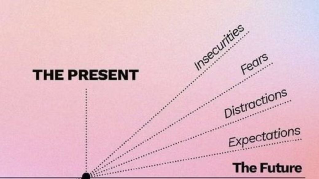 Magnetism Masterclass: How to Harness the Law of Attraction