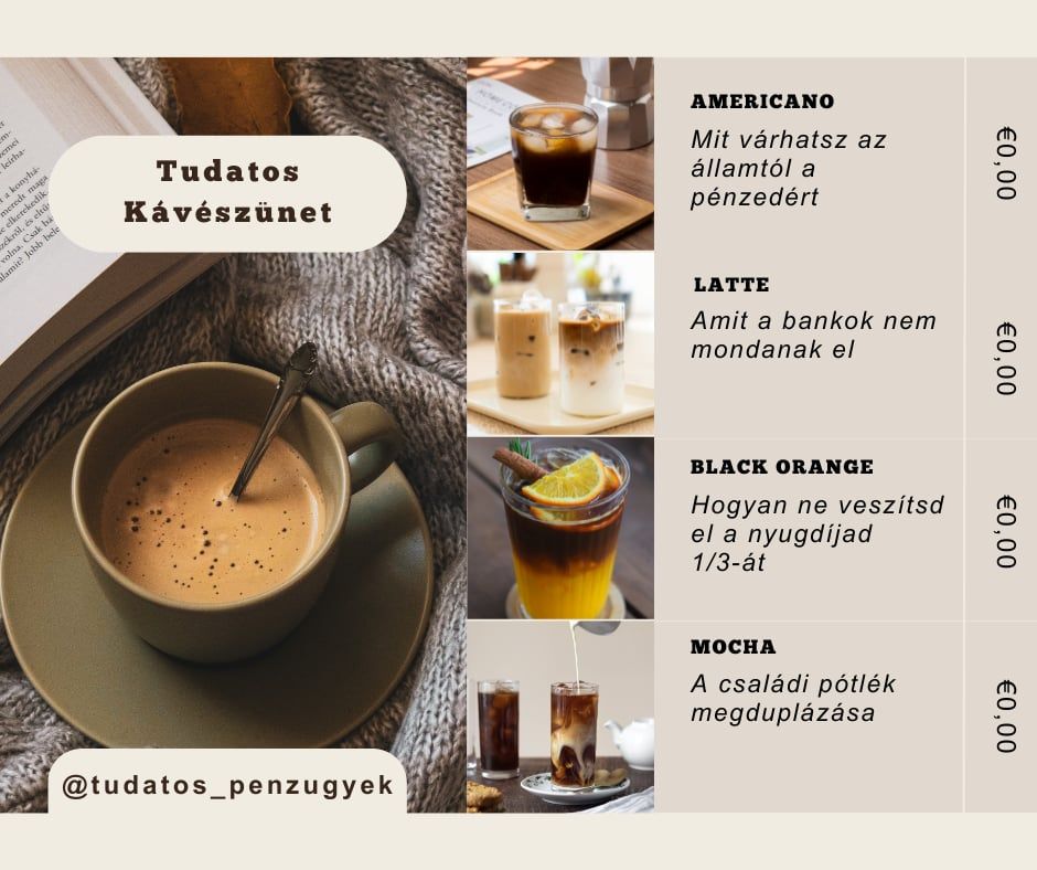 Tudatos Kávészünet