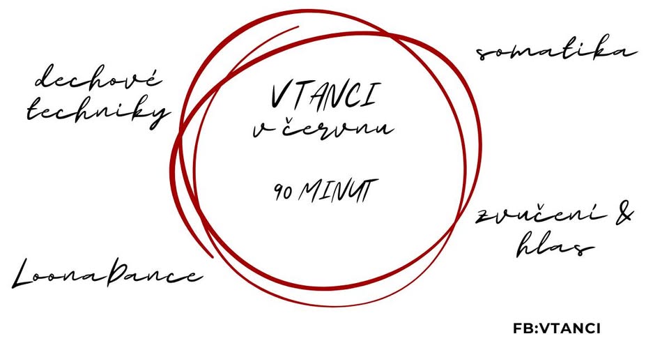 V TANCI / pravidelné záchytné body ve víru každodennosti