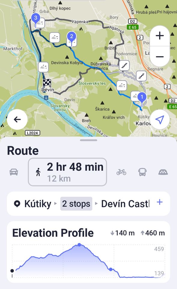 Saturday Hike (Kutiky, Devinka Kobyla, Sandberg, Devin Castle ), 3 Hours+, 10:30 am (Oct 26th)