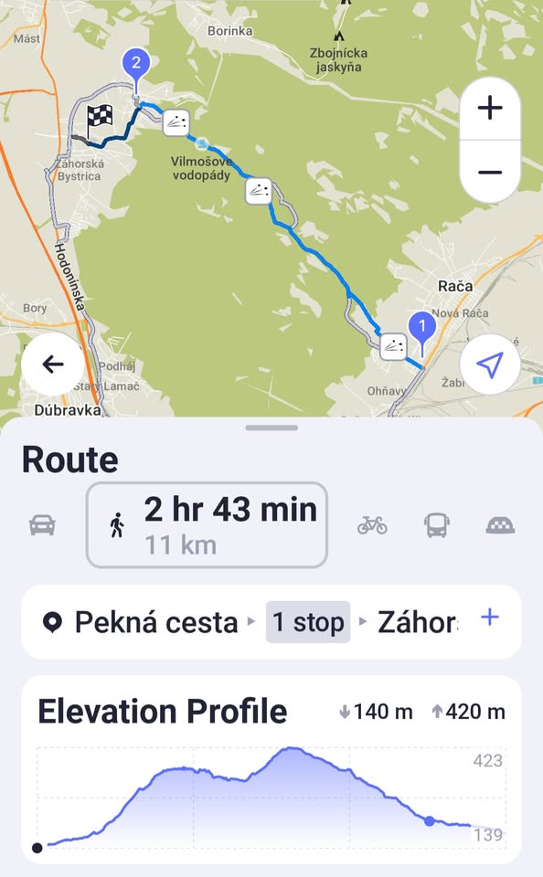 Saturday Hike. 11:00 am. Pekna Cesta, Marianka, Zahorska Bystrica, 4 Hour+