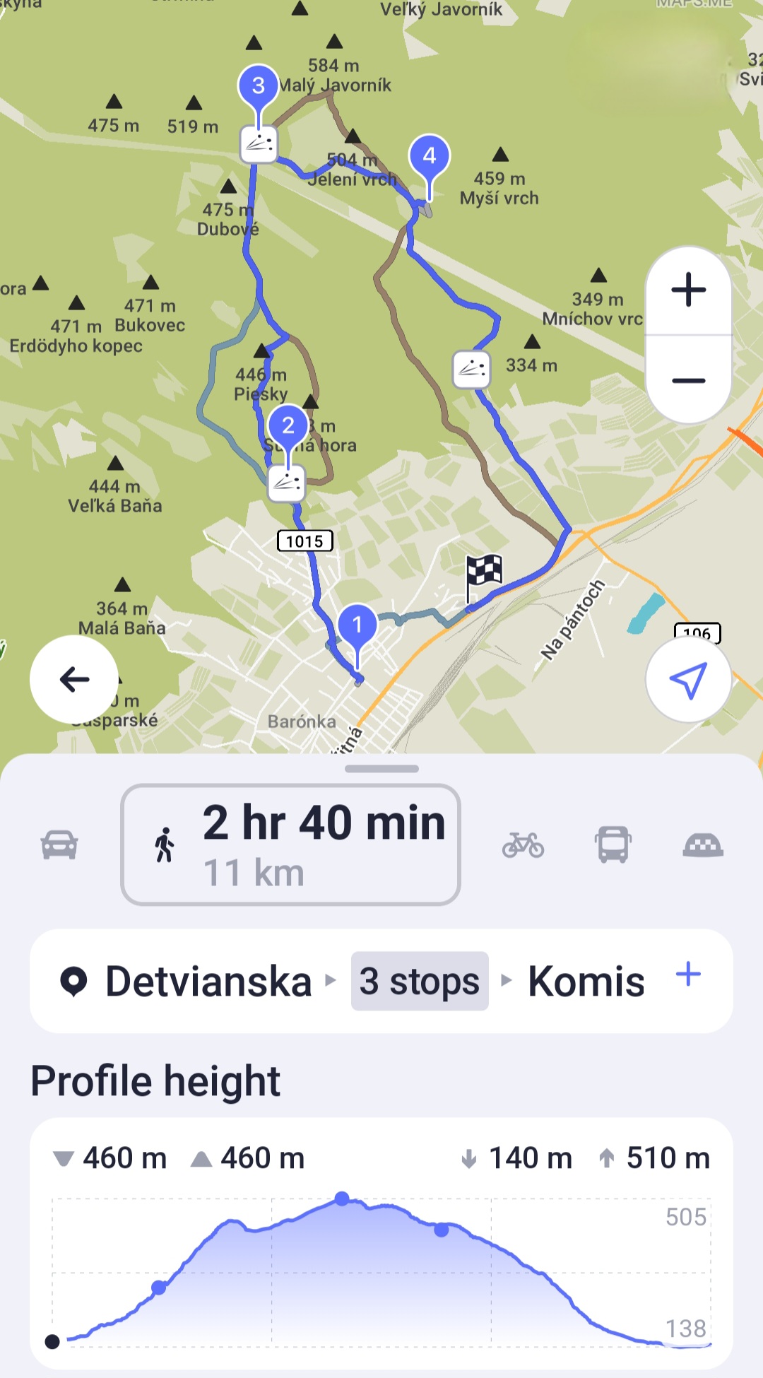 Lazy Saturday Hiking. 10:30 am. Detvianska->Biely Kriz->Sakrakopec->Komisarky.  3.5 Hours