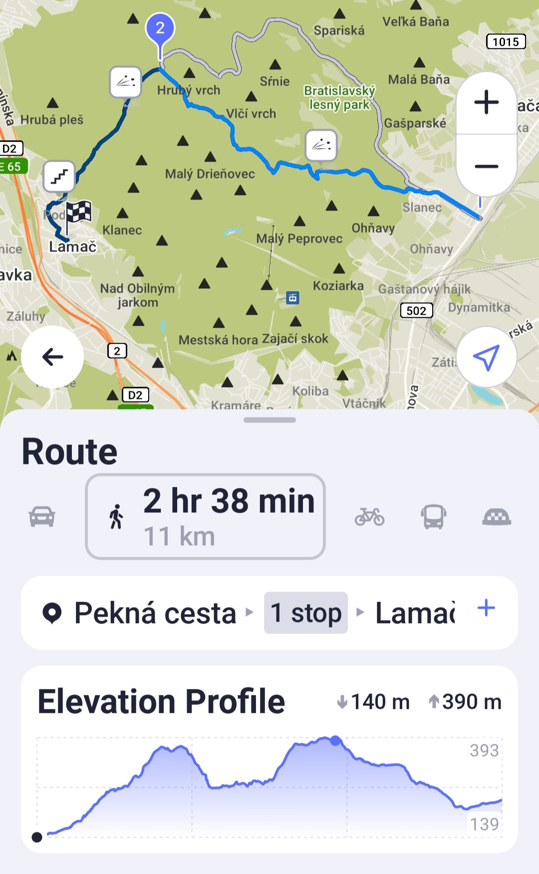 Sunday Hike. 10:30 am. Pekna Cesta to Lamac, 4 Hour+