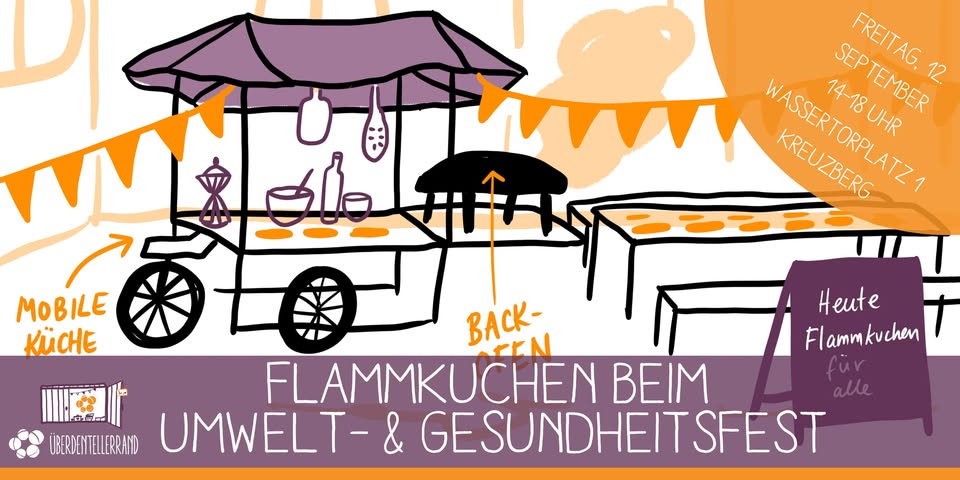 Umwelt- & Gesundheitsfest in Kreuzberg