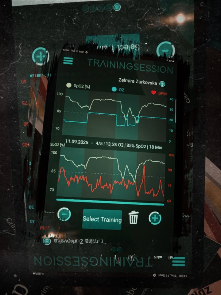 Intentivna hypoxia & hyperoxia