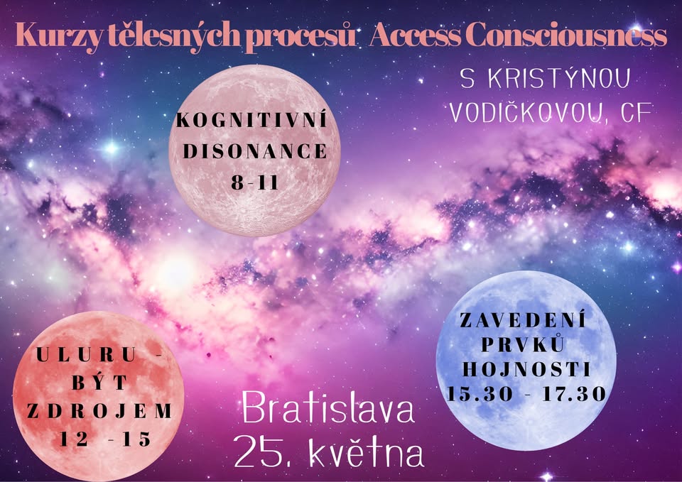 Kurzy tělesných procesů Bratislava