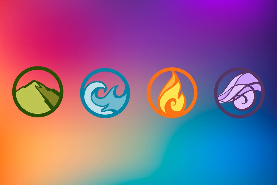 Kundalini aktivace – živlový cyklus – Element Vody