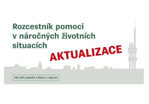 Aktualizace rozcestníku pomoci