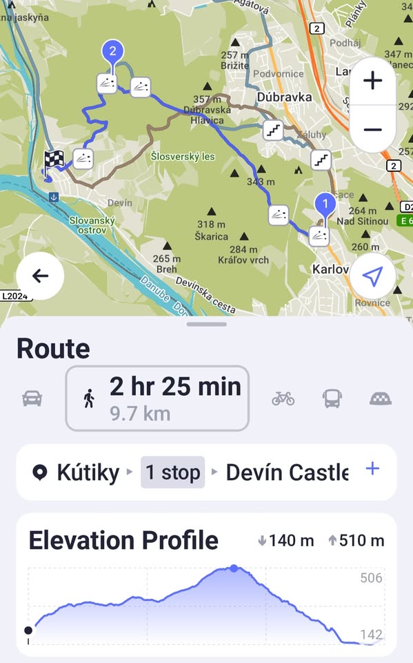 Sunday Hike (Kutiky, Devinka Kobyla, Devin Castle ), 3 Hours+, 10:30 am