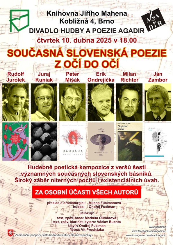 Současná slovenská poezie z očí do očí