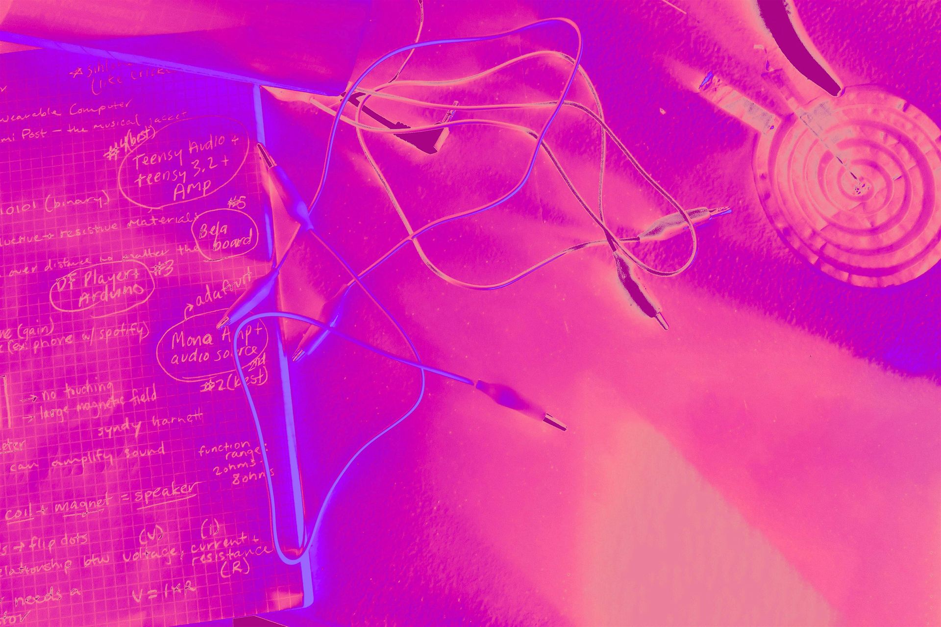E-textile Explorations: Projects and Experiments