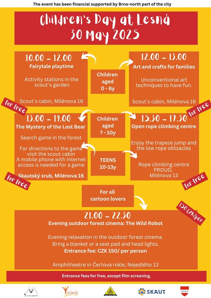 Children´s Day at Lesná
