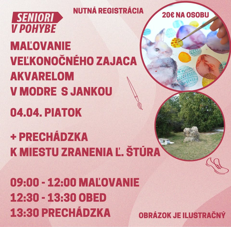 Maľovanie Veľkonočného zajaca akvarelom + prechádzka na miesto zranenia Ľ. Štúra /4.4./