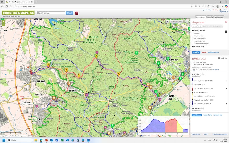Výlet:  Svätý Jur –  Košarisko - Pajštún - Stupava