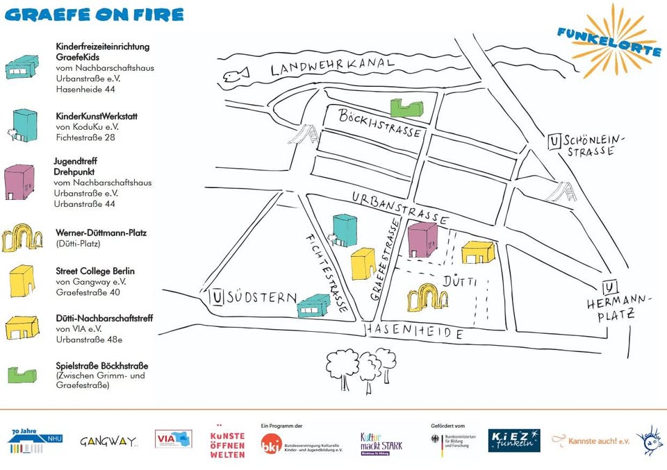 Ausstellungswoche Gaefe in Fire