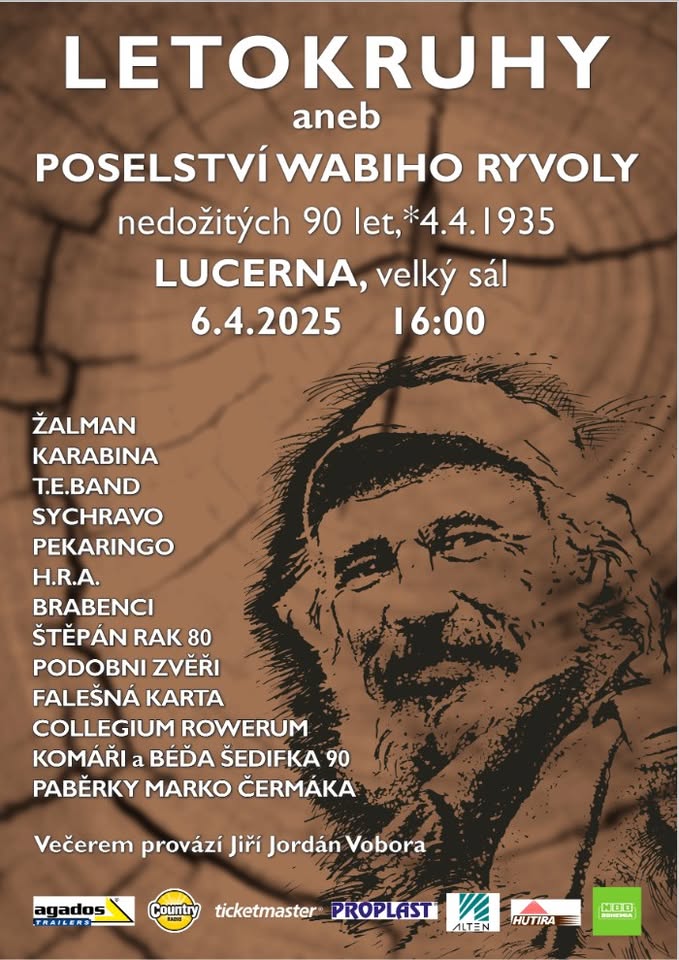 Letokruhy 2025 v Lucerně