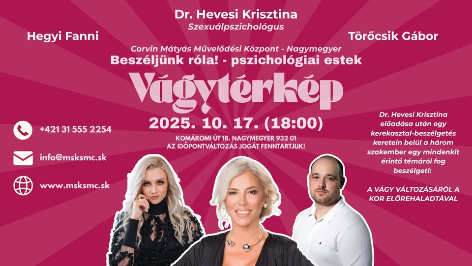 Vágytérkép
