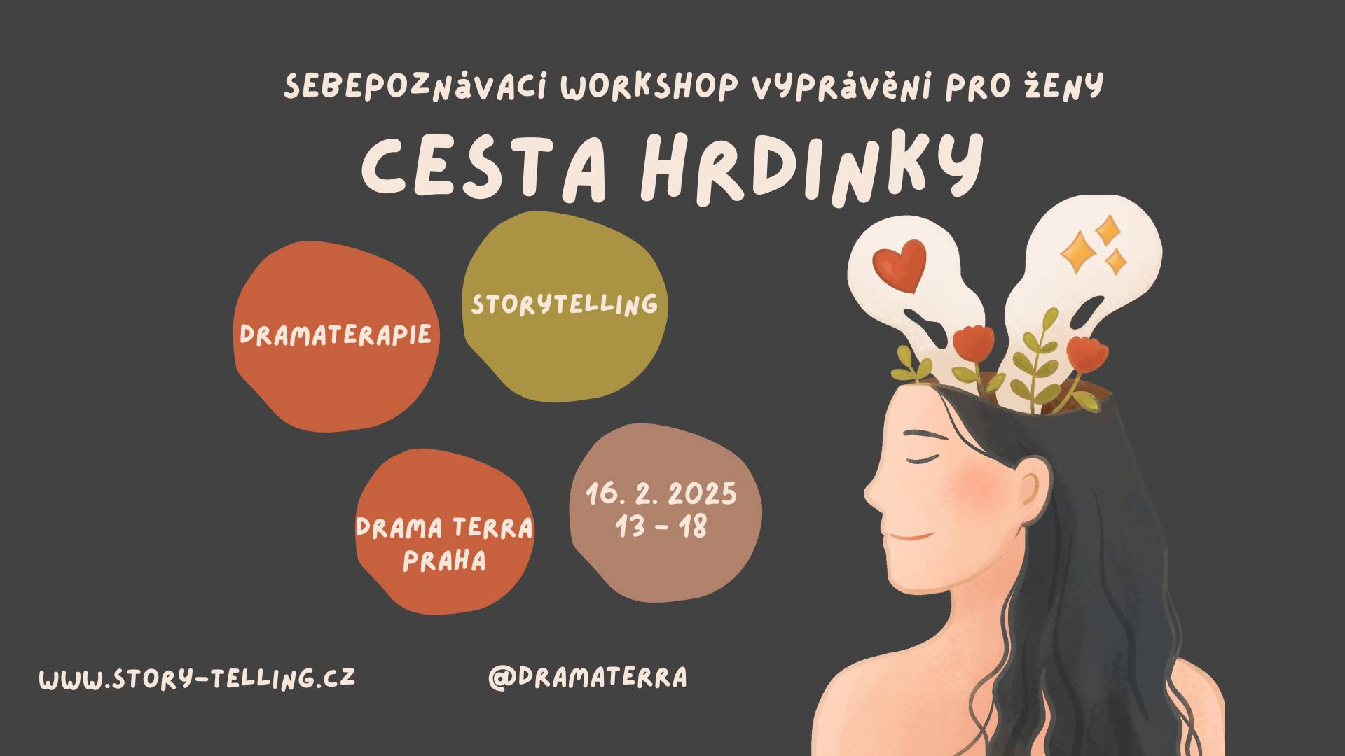 Cesta hrdinky – sebepoznávací workshop vyprávění pro ženy