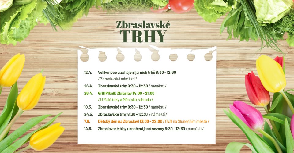 Velikonoční trhy (Zbraslavské trhy)