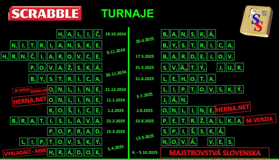 7. Kvalifikačný turnaj 2024/25 - Bratislava
