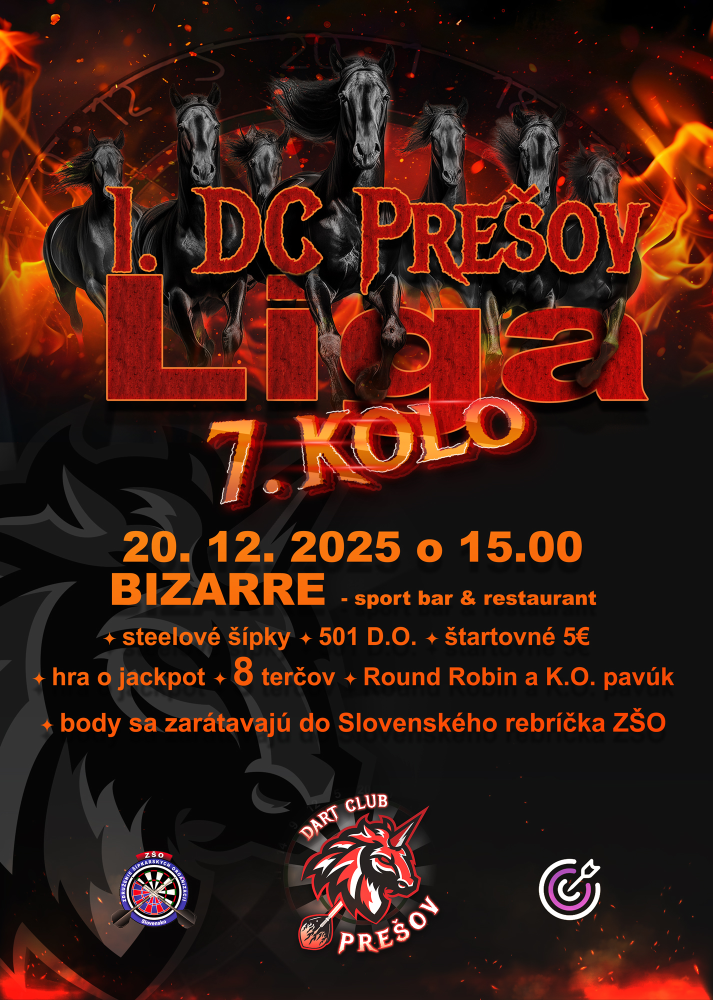 1. DC Prešov liga 7. kolo