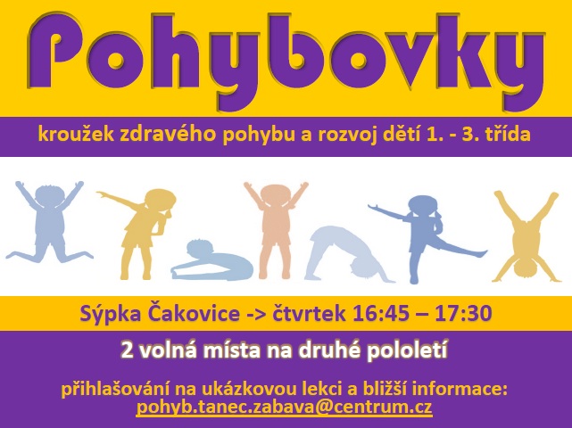 Ukázková hodina POHYBOVKY