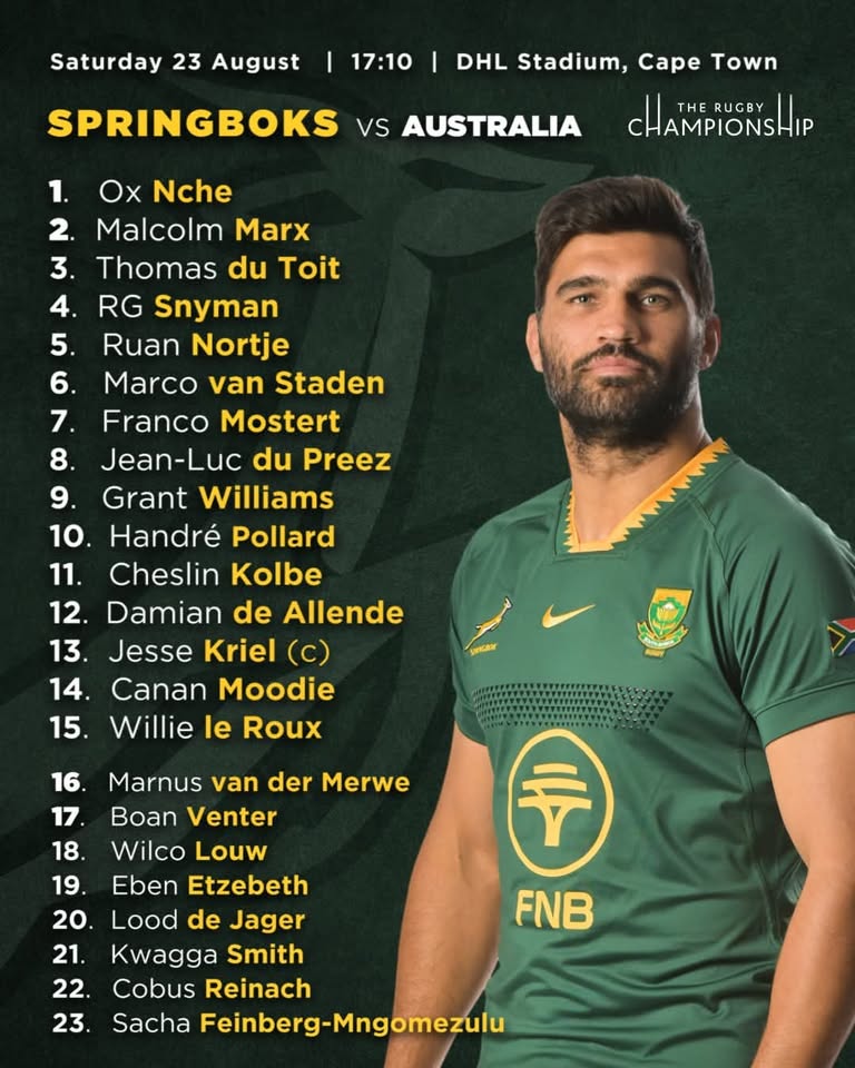 South Africa Vs Australia 23 August  🇿🇦🇦🇺🏉