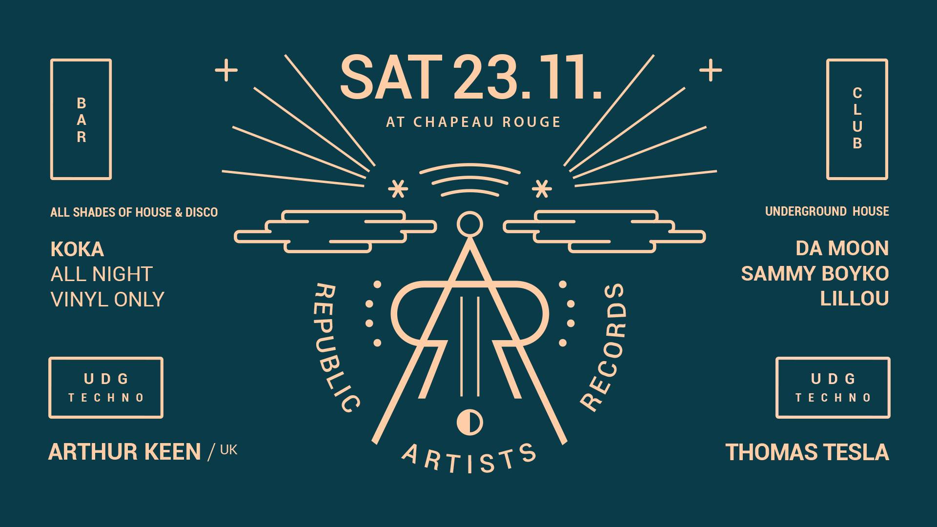 Republic Artists w/ Arthur Keen (uk), Thomas Tesla, Da Moon, Lillou, Sammy Boyko, KOKA, 3 floors