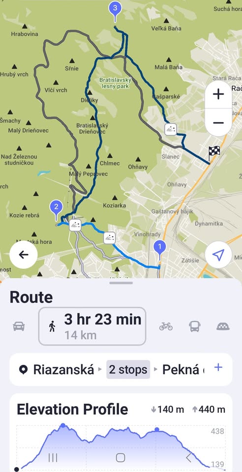 Sunday Hike (from Riazanska, Kamzik, Spariska, Pekna Cesta), 4 Hours+, 10:30 am (Mar 16th)