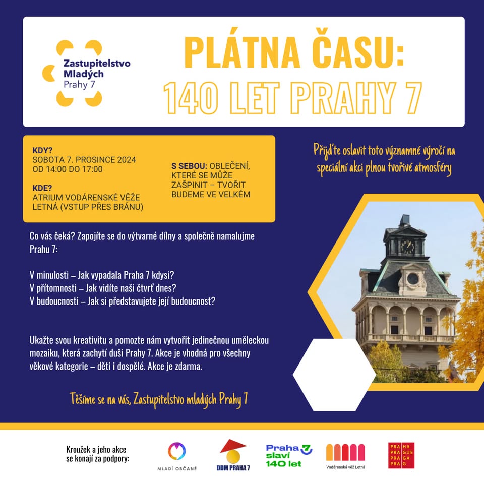 Plátna času: 140 let Prahy 7