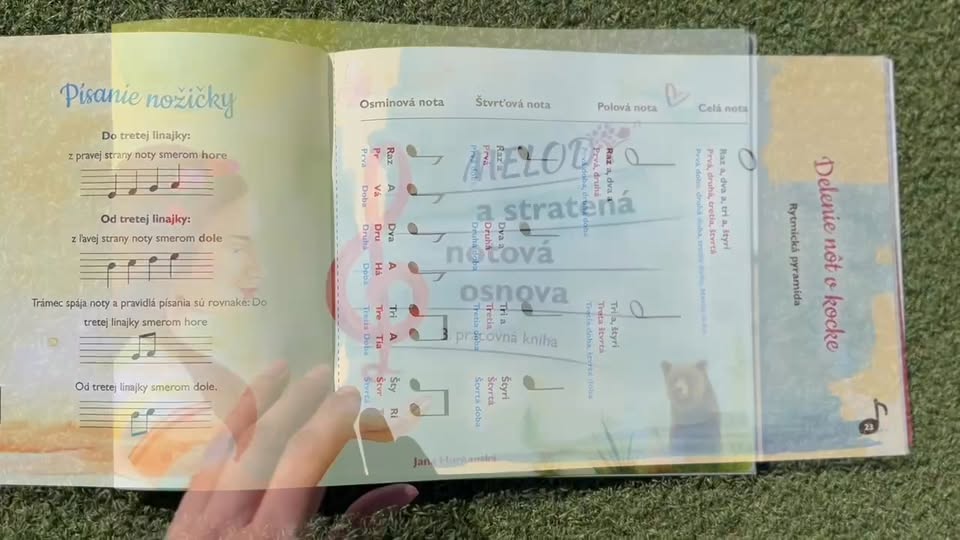 Uvedenie do života hudobných interaktívnych kníh MELODY