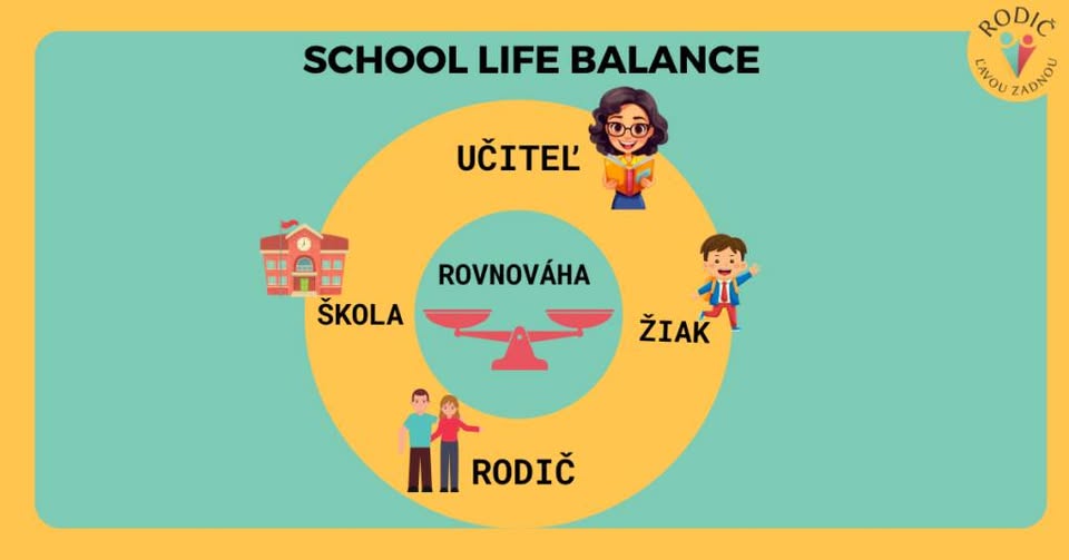 School life balance - Online webinár ZDARMA