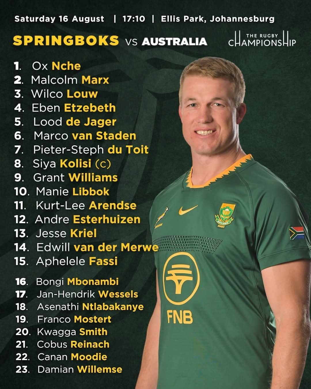 South Africa vs Australia 🏉
