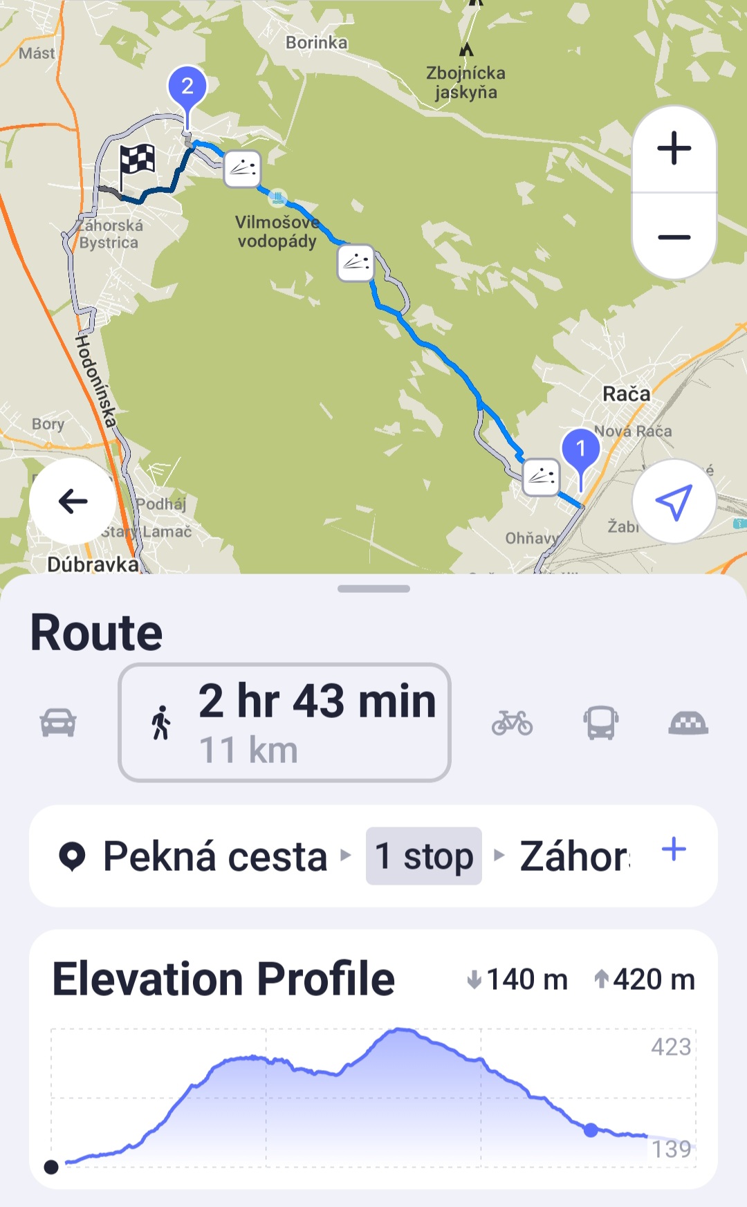 Saturday Hike. 10:30 am. Pekna Cesta, Marianka, Zahorska Bystrica, 4 Hour+