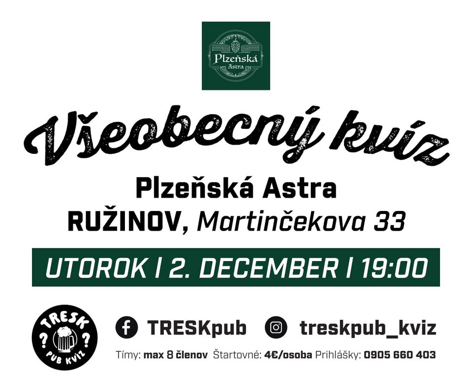Plzeňská Astra - kvíz pre KAŽDÉHO