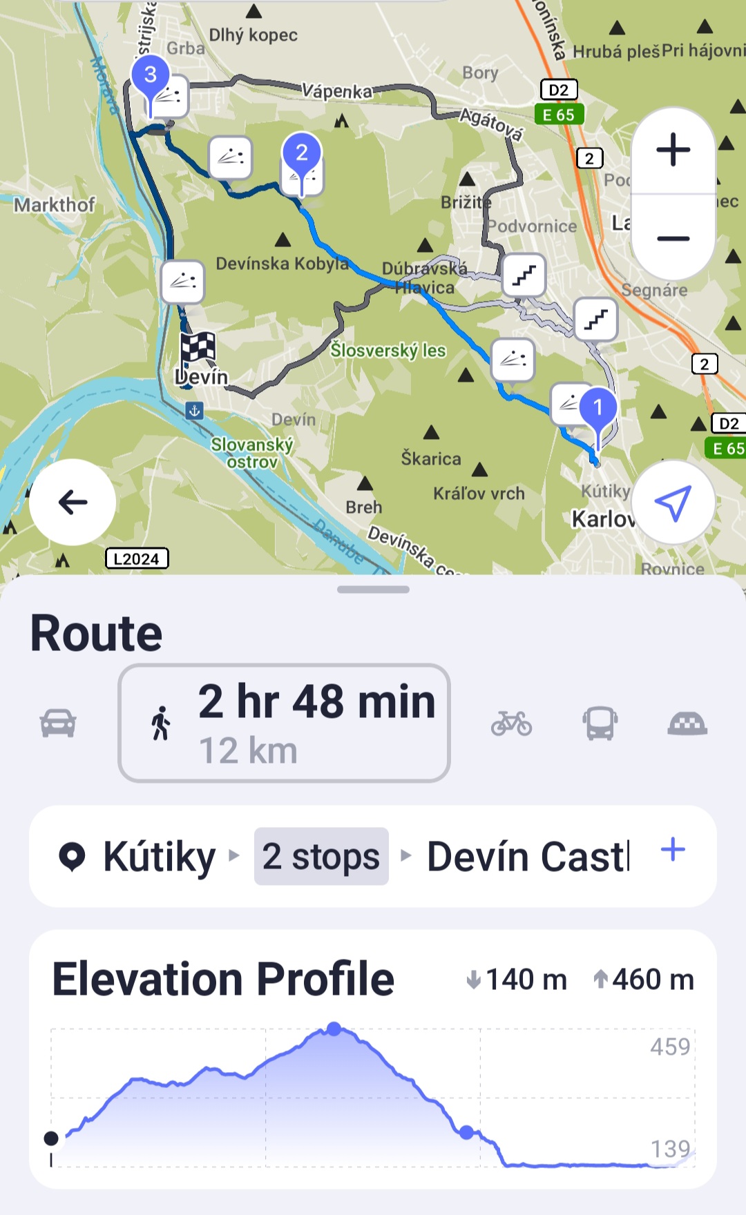 Sunday Hike (Kutiky, Devinka Kobyla, Sandberg, Devin Castle ), 3 Hours+, 10:30 am (Dec 1st)