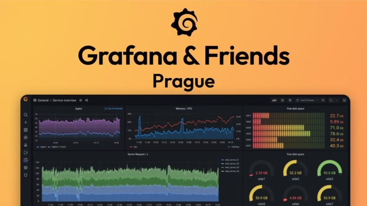 GrafanaCON Local meetup: Prague