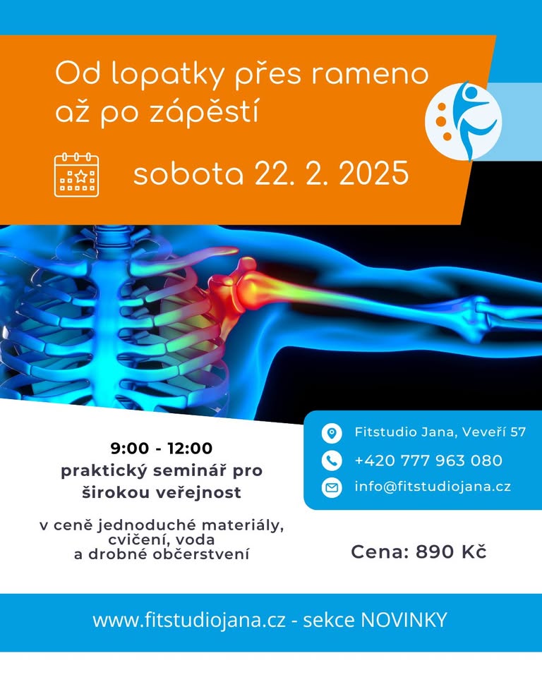 Od lopatky přes rameno až po zápěstí a dlaň