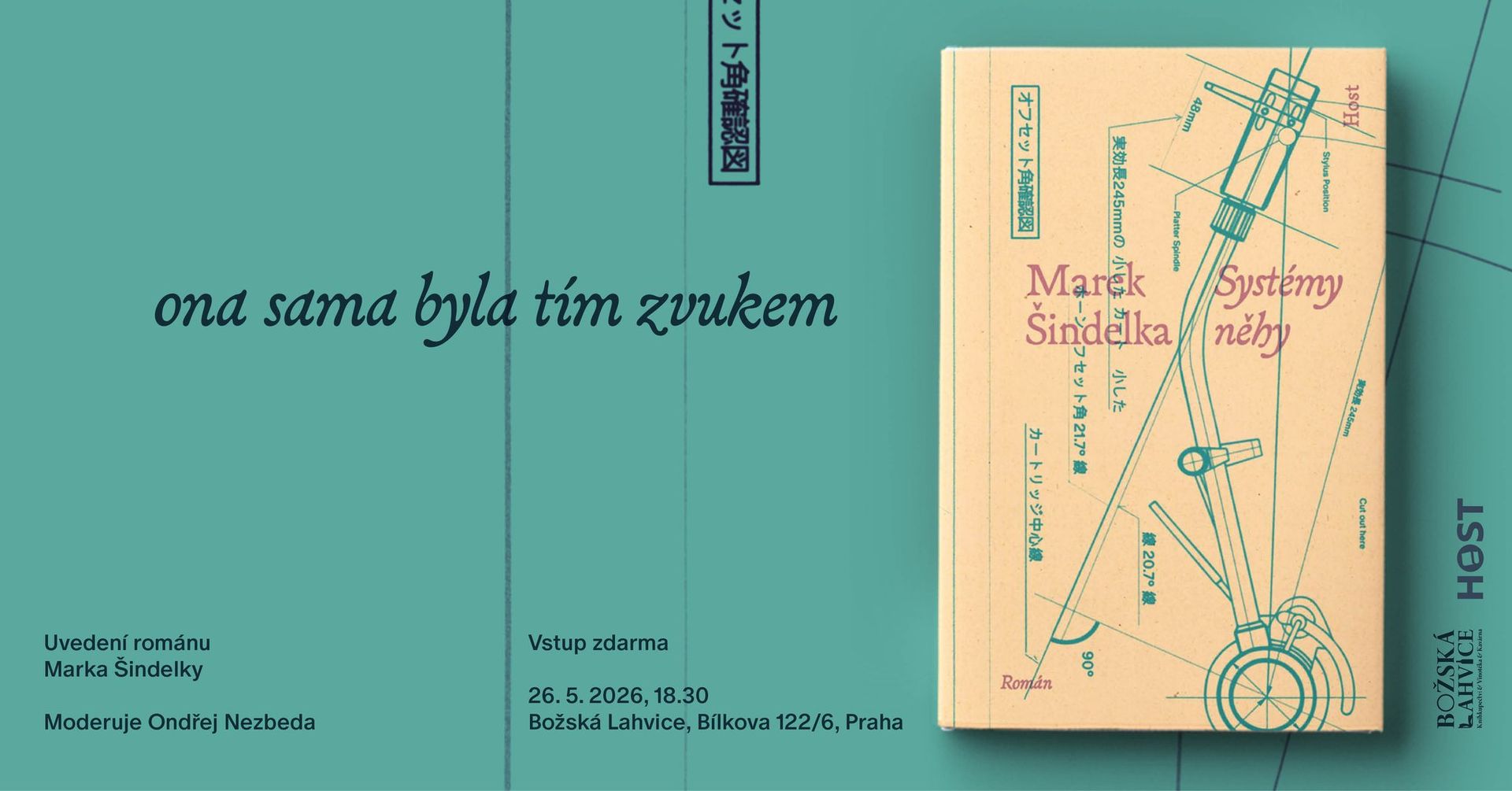 SYSTÉMY NĚHY — uvedení románu Marka Šindelky