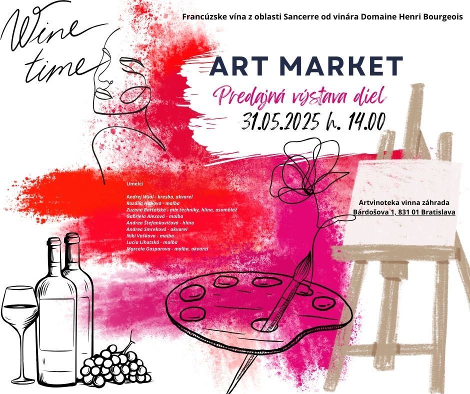 Art Market 2025