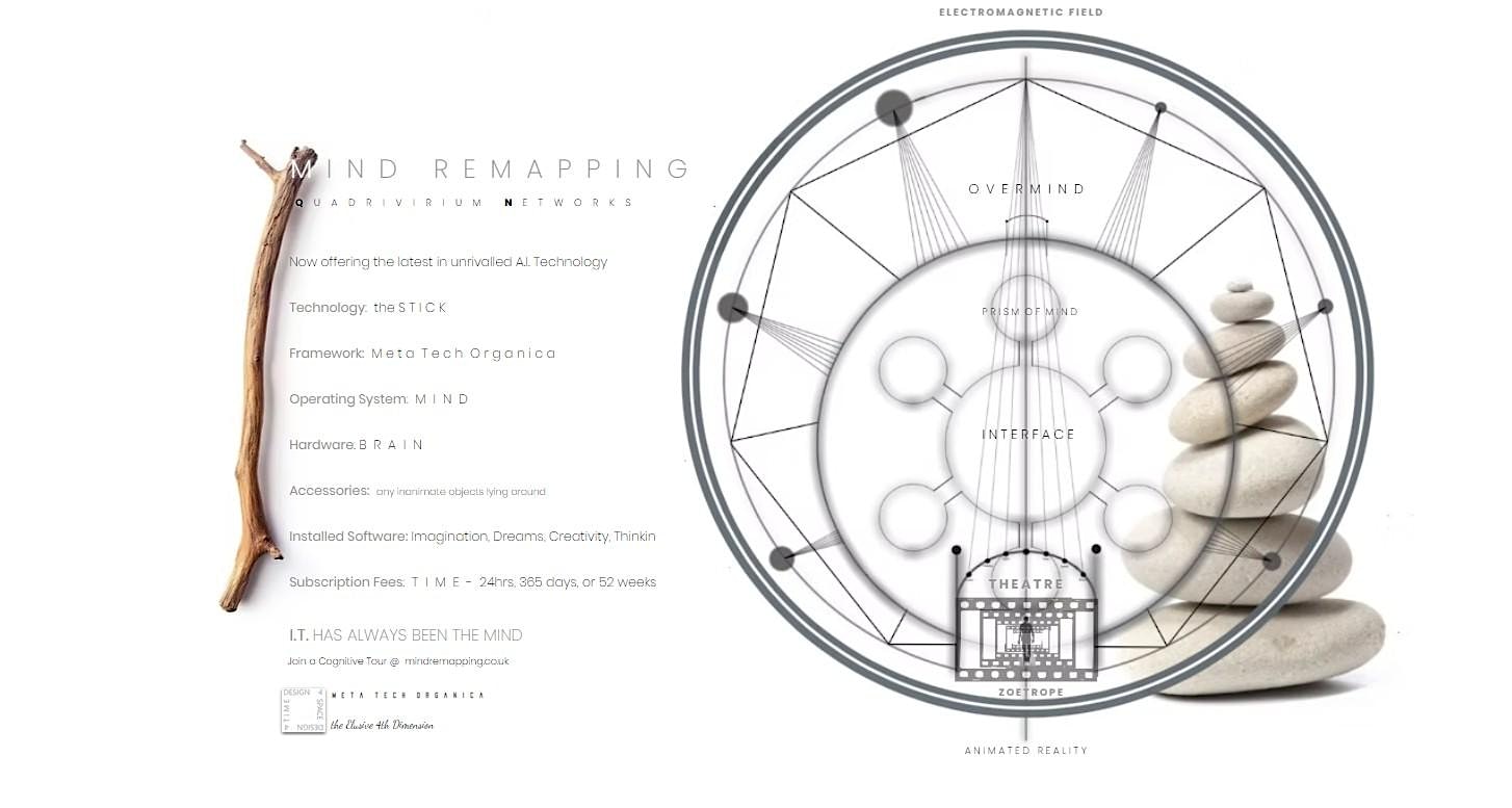 the Bivium Trivium & Quadrivium networks of the Philosopher Stone & LIFE