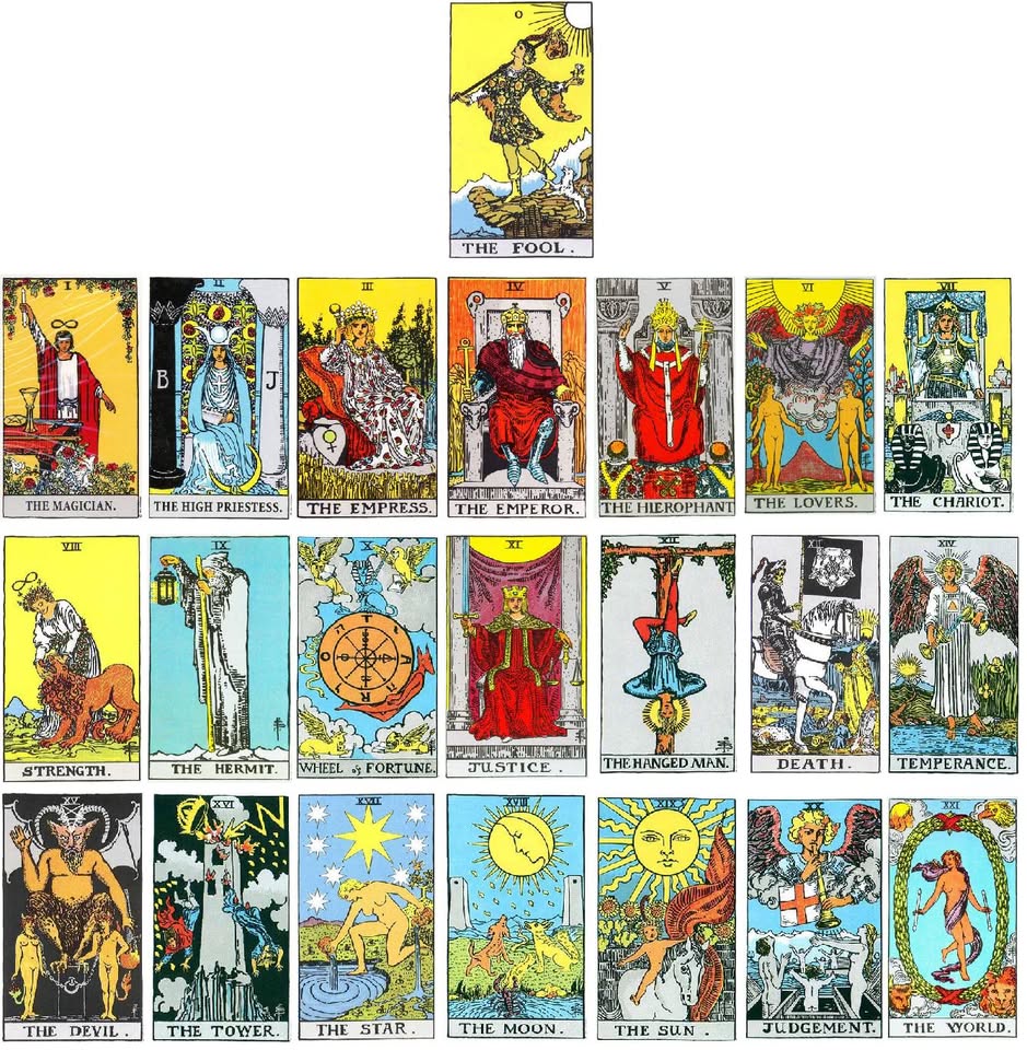Tarot ve výtvarném umění a hudbě