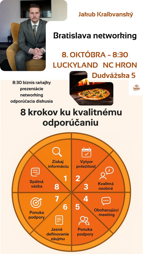 Bratislava business breakfast ~ networking beep events ~ LuckyLand