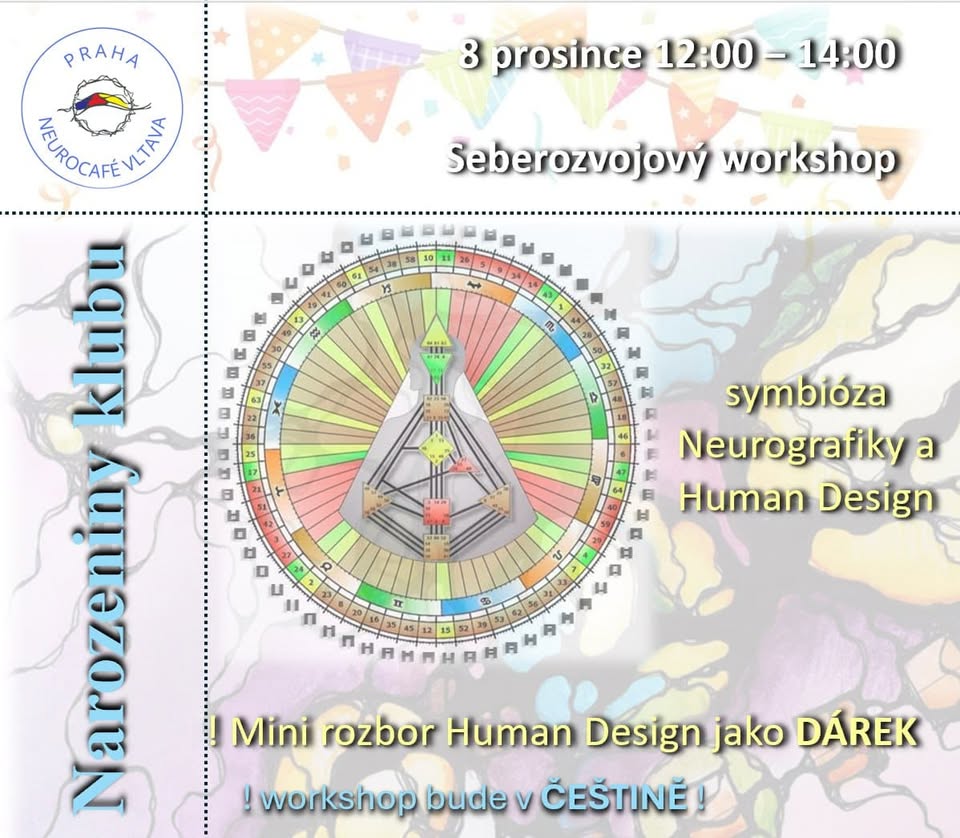 WorkShop Neurografiky "Slyšet své vnitřní já"