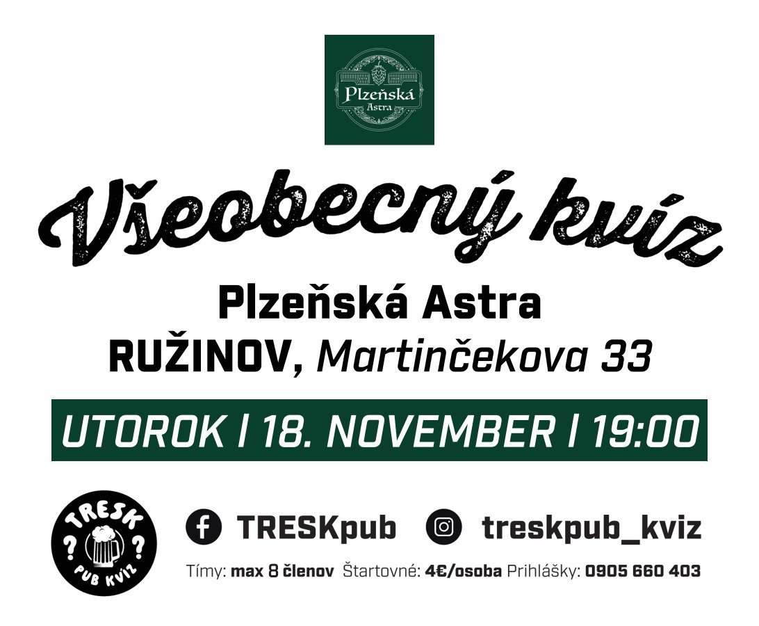 Plzeňská Astra - kvíz pre KAŽDÉHO